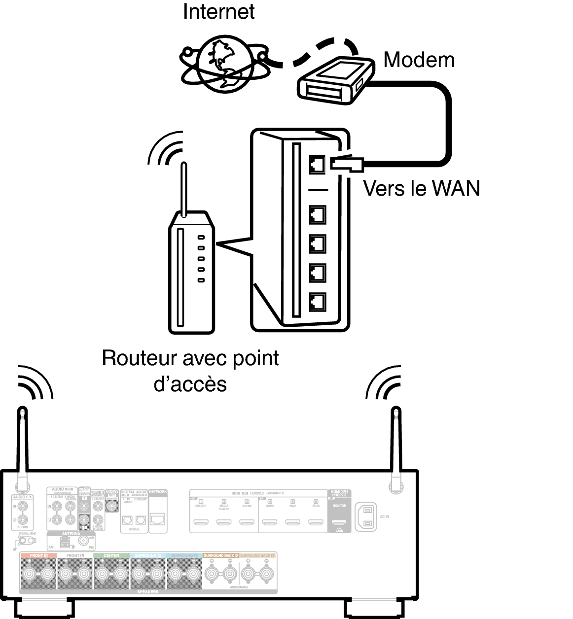 Conne Wireless X17E2
